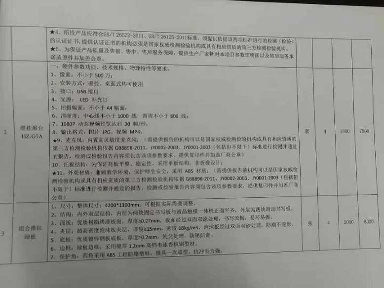 海南师范大学实验小学购买多媒体设备公告