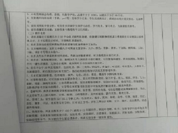 海南师范大学实验小学购买多媒体设备公告