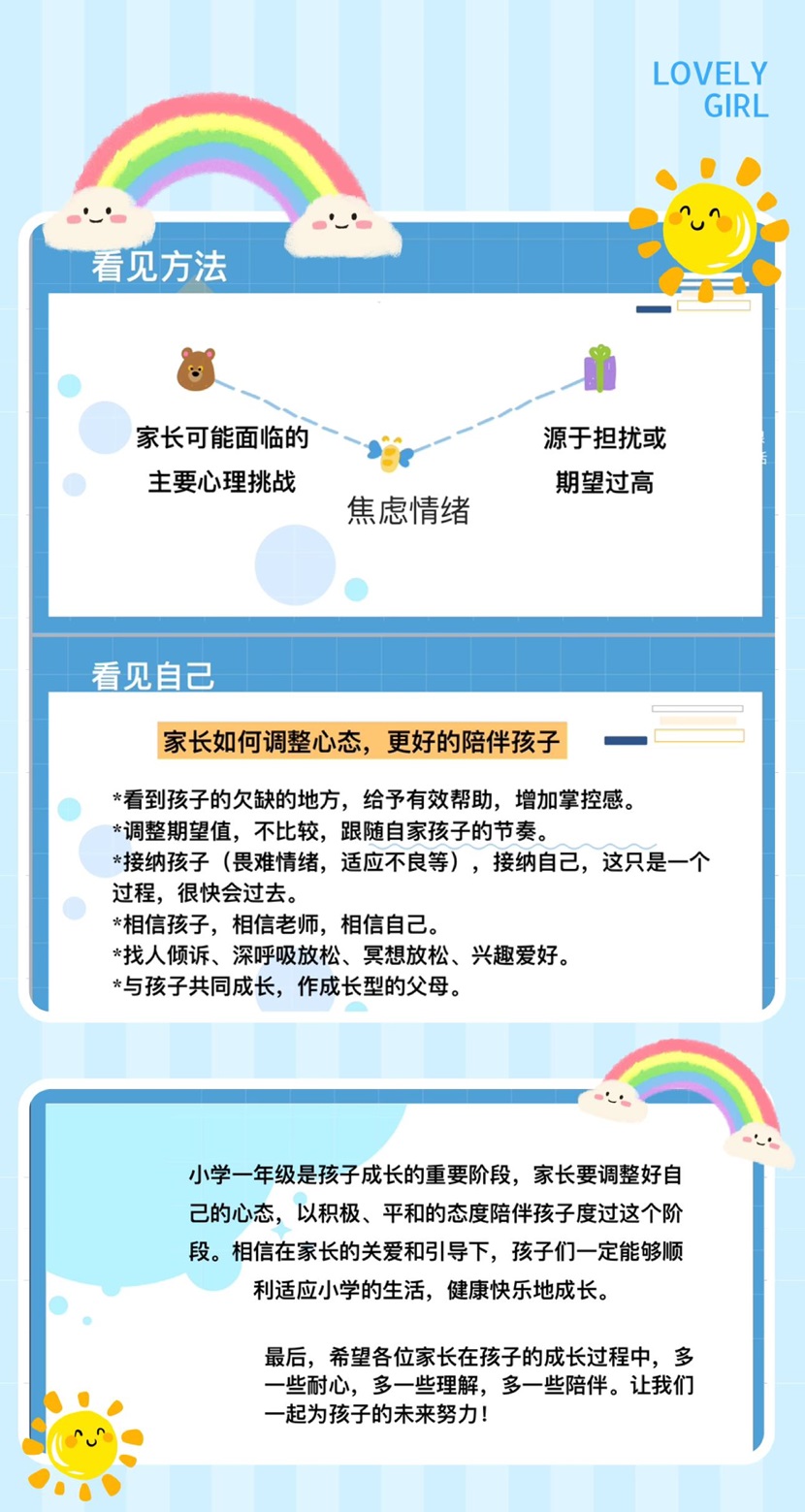 “启航新程,共筑未来”――2024年Cool18
一年级新生家长培训会