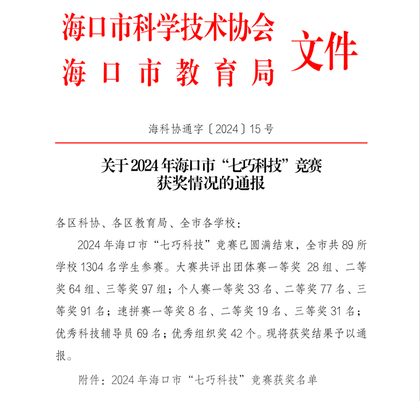 喜报!祝贺Cool18
学生在2024年海口市“七巧科技”竞赛中荣获佳绩